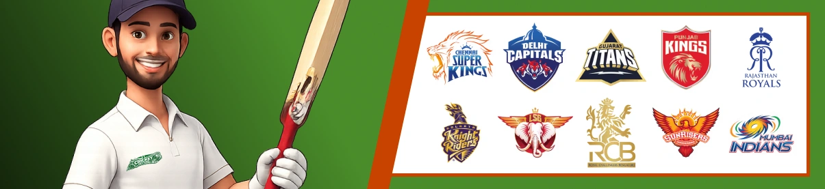 IPL 2026 Teams image.